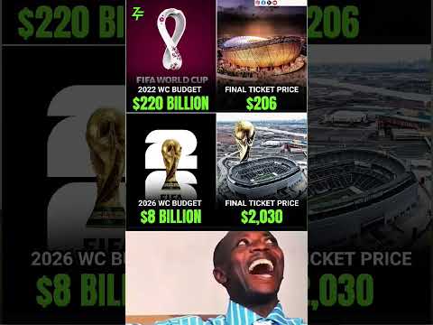 姆巴佩能否,打破罗纳尔,多的纪录,世界杯预选赛,2026世界杯,赛程分析,参赛球队,最新动态