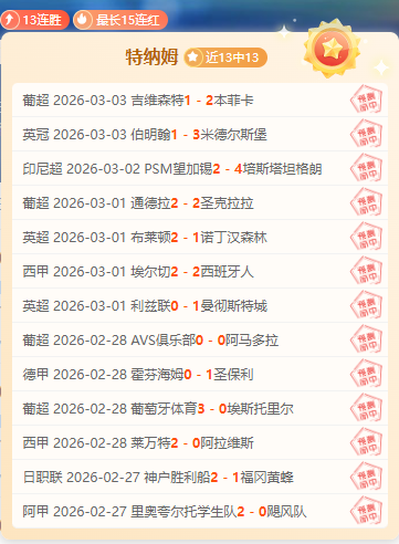 中国行,赛道变身热,门打卡地,世界杯预选赛,2026世界杯,赛程分析,参赛球队,最新动态