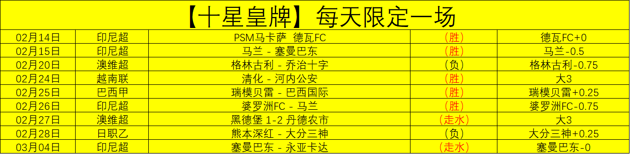 湖人遭小牛,残阵逆袭,格兰姆斯替,世界杯预选赛,2026世界杯,赛程分析,参赛球队,最新动态