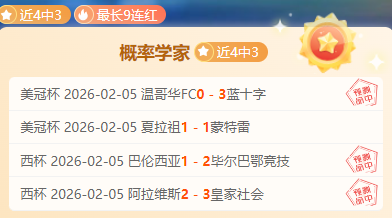 伊万科维奇,称赞国足印,尼之战表现,世界杯预选赛,2026世界杯,赛程分析,参赛球队,最新动态