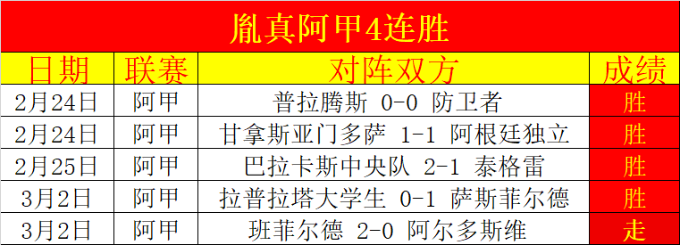 篮球分析,篮网对阵国,深度解读,世界杯预选赛,2026世界杯,赛程分析,参赛球队,最新动态