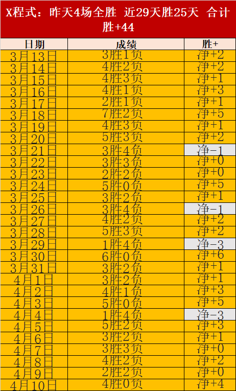 江苏女篮,季后赛晋级,八强,世界杯预选赛,2026世界杯,赛程分析,参赛球队,最新动态