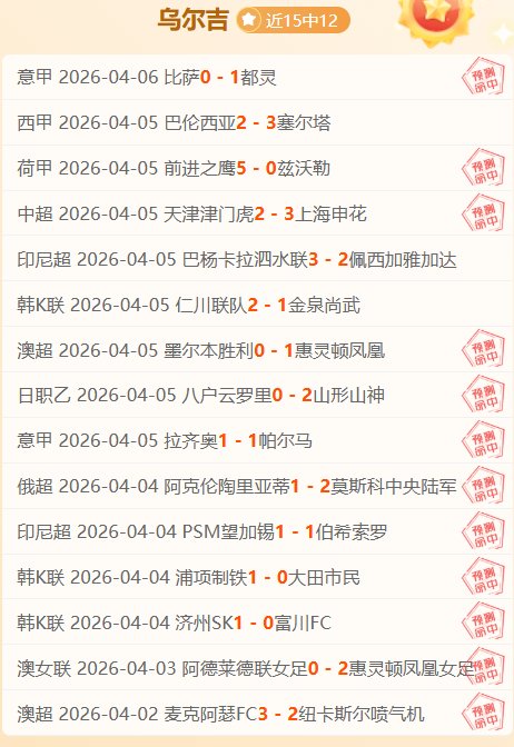 大乐透期号,专家质合分,析推荐前区,世界杯预选赛,2026世界杯,赛程分析,参赛球队,最新动态