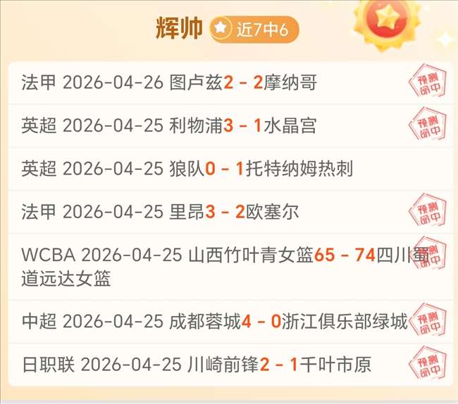 中国体坛明,星风云录,赛事公司力,世界杯预选赛,2026世界杯,赛程分析,参赛球队,最新动态