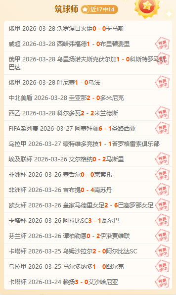 今日亚残运,会启幕,轮椅篮球小,世界杯预选赛,2026世界杯,赛程分析,参赛球队,最新动态