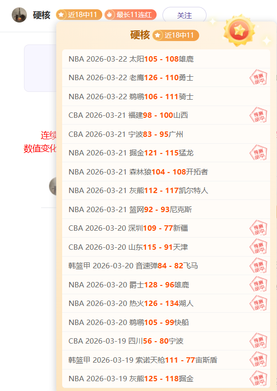 哈尔滨第九,届亚洲冬季,运动会开幕,世界杯预选赛,2026世界杯,赛程分析,参赛球队,最新动态