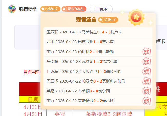 世界杯预选,资讯,世界杯预选赛,世界杯预选赛,2026世界杯,赛程分析,参赛球队,最新动态