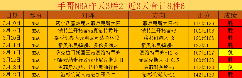 世界杯预选,资讯,世界杯预选赛,世界杯预选赛,2026世界杯,赛程分析,参赛球队,最新动态