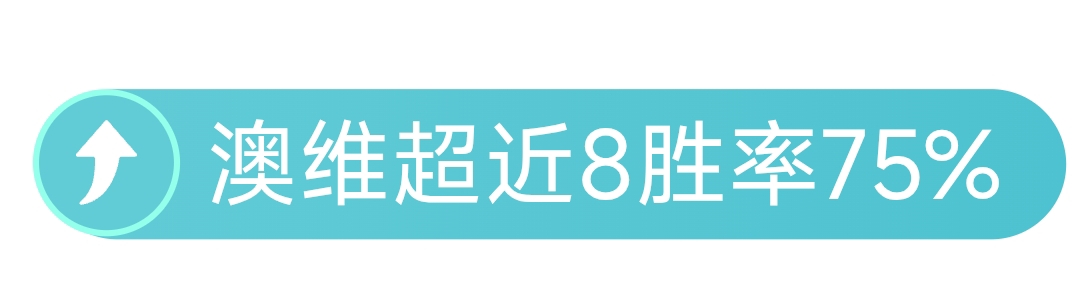 哥伦甲近期,战绩解析,专家质合分,世界杯预选赛,2026世界杯,赛程分析,参赛球队,最新动态